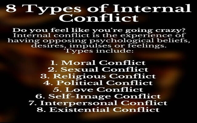 Types of Internal Conflict Which Situation Is An Example Of Internal Conflict